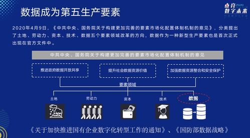数据中台 从战略到实践——揭开数据驱动业务增长的真相