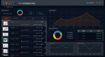 三维融合，智造未来 MES与3D打印服务在离散制造业智能工厂中的协同应用