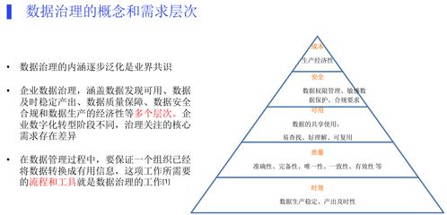 从数据赋能到制造革新 阿里巴巴数据治理实践在3D打印服务中的应用