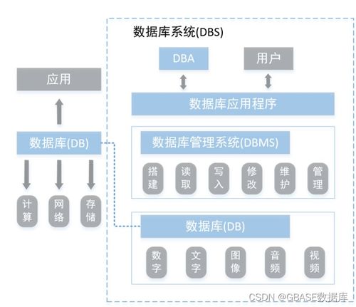 合芯科技 以国产芯片与数据库技术赋能3D打印服务，推动国产替代解决方案落地